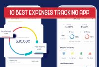 Best Budget Apps For Tracking Expenses Easily