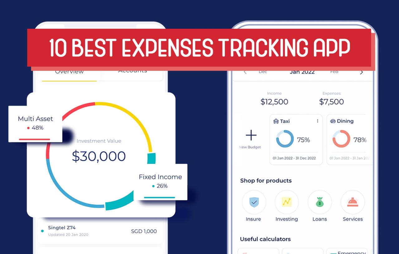 Best Budget Apps For Tracking Expenses Easily