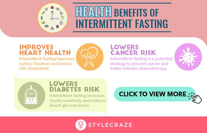 What Are The Benefits Of Intermittent Fasting