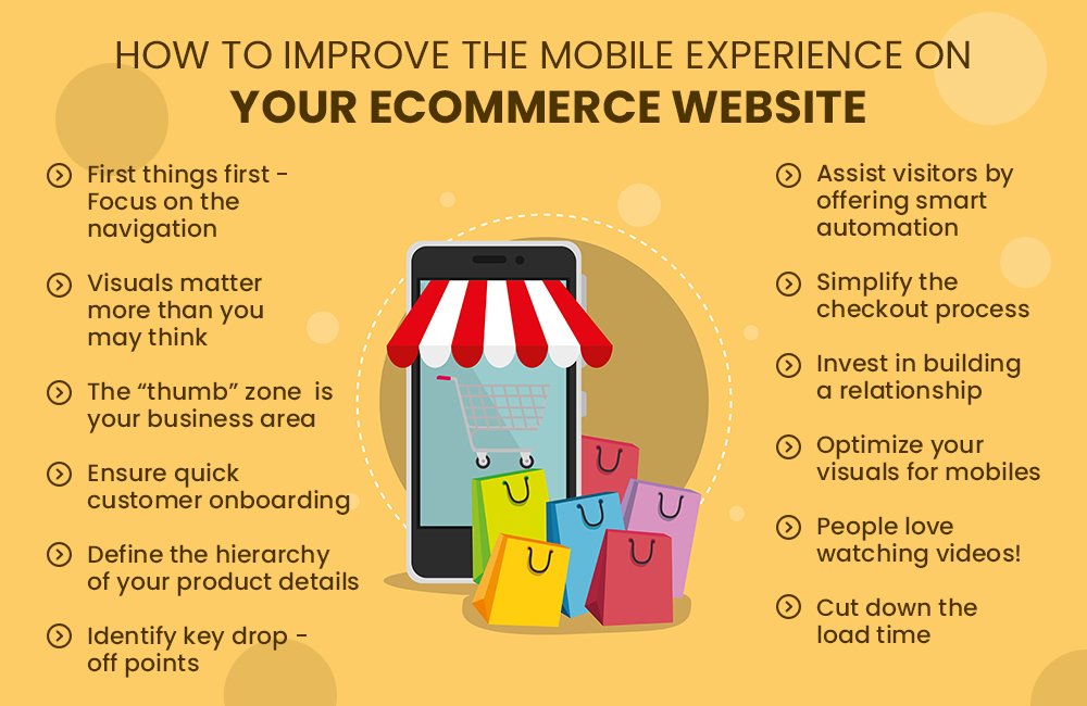 Best Practices for Optimizing the Mobile eCommerce User Experience Tips For Enhancing Mobile Shopping Experience In E-Commerce