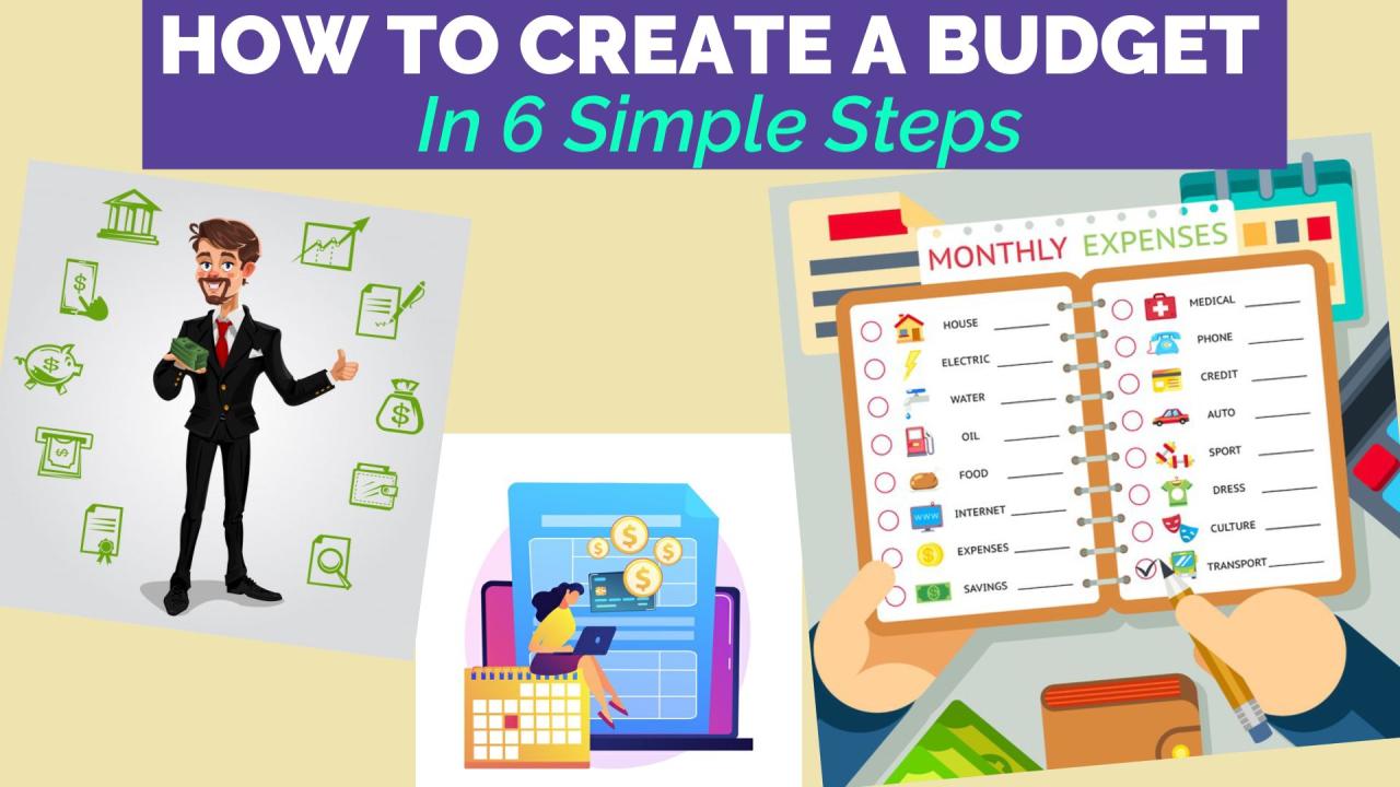 How to Create a Budget in 6 Simple Steps – Easy Peasy Finance for Kids ... How To Create A Budget For Beginners