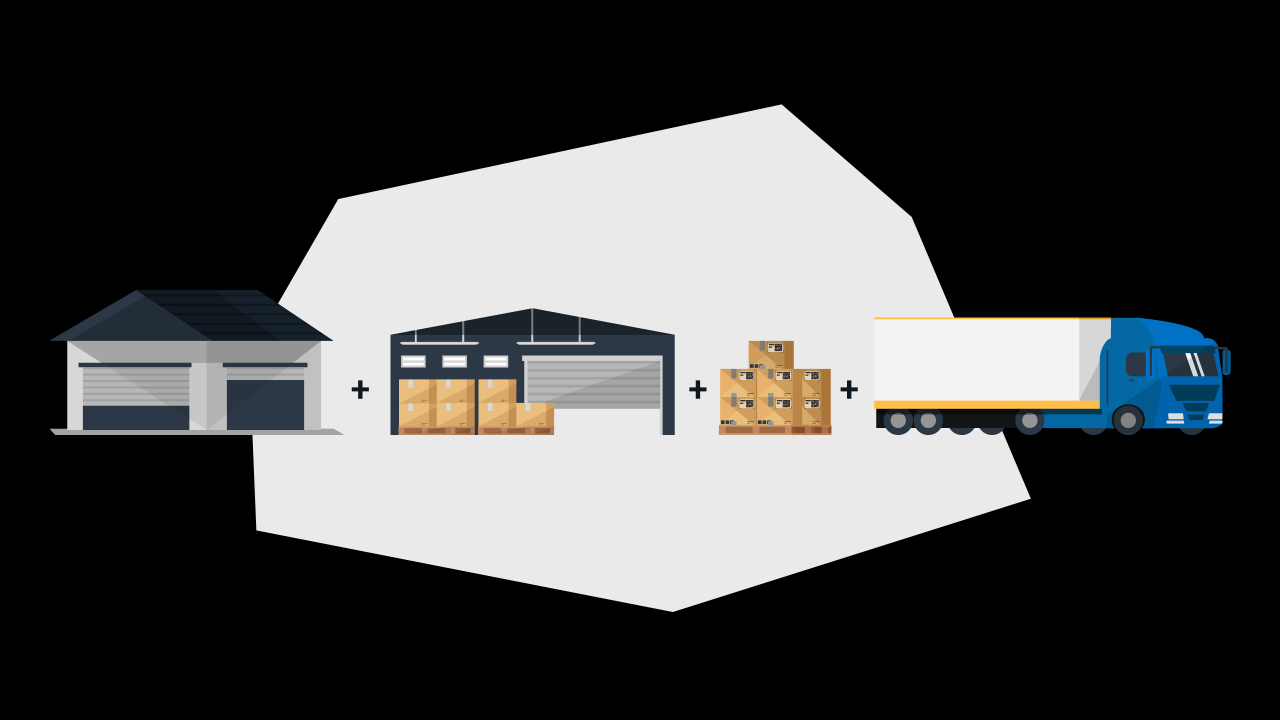 Understanding The Logistics Requirements For Online Marketplaces