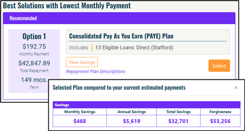Your Repayment Solutions Explained What are the repayment options available for loans?