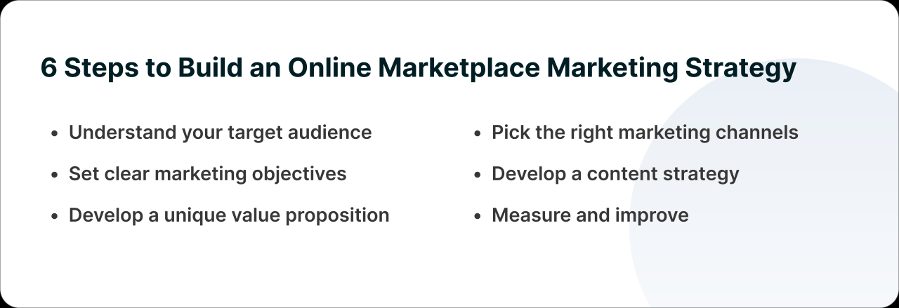 How To Build A Successful Online Marketplace Business Best Practices For Managing An Online Marketplace