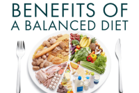 What Are The Benefits Of A Balanced Diet What Are The Benefits Of A Balanced Diet