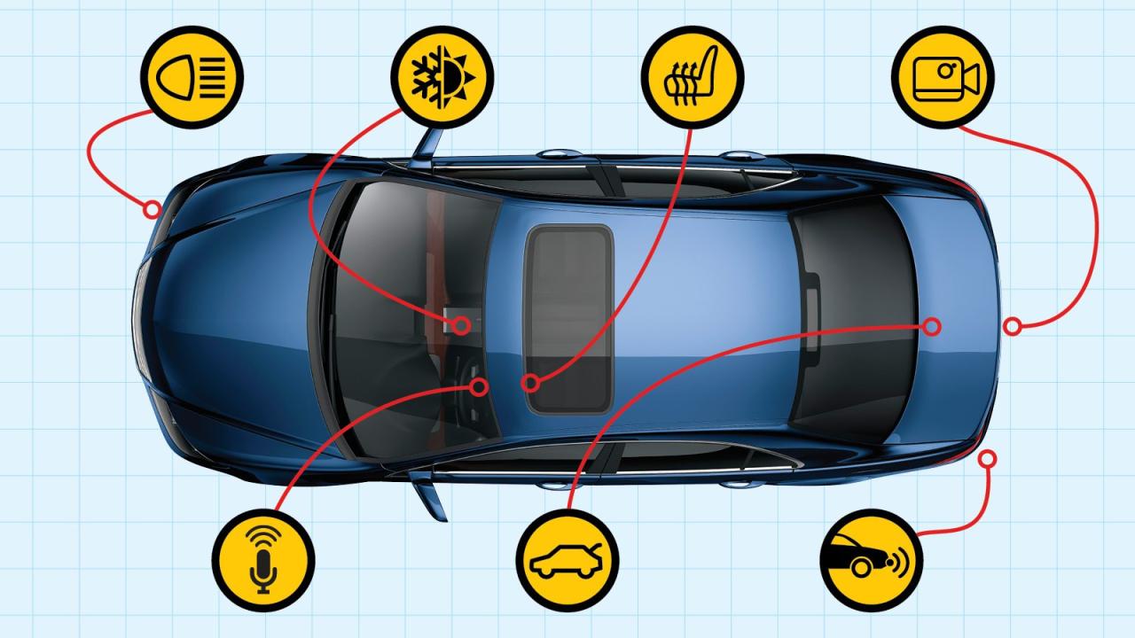 How to Choose the Best Vehicle | Veteran Car Donations How to Choose the Best Vehicle | Veteran Car Donations