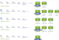 Best Websites For Comparing Flight Prices