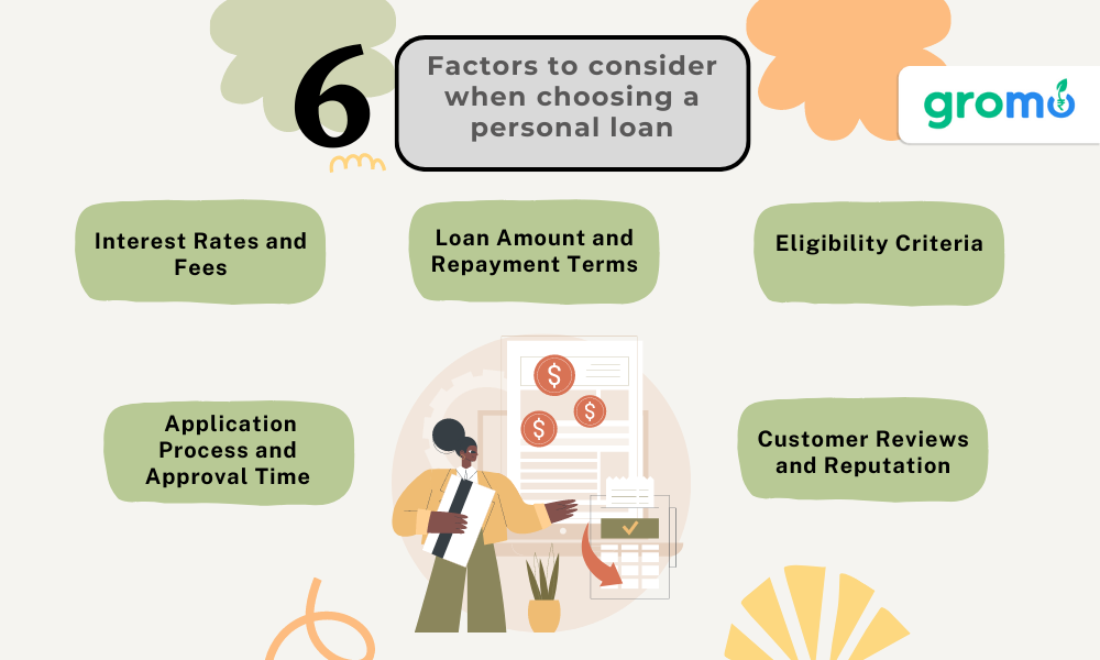 4 Tips to Help You Choose the Best Home Loan for Your Needs 4 Tips to Help You Choose the Best Home Loan for Your Needs