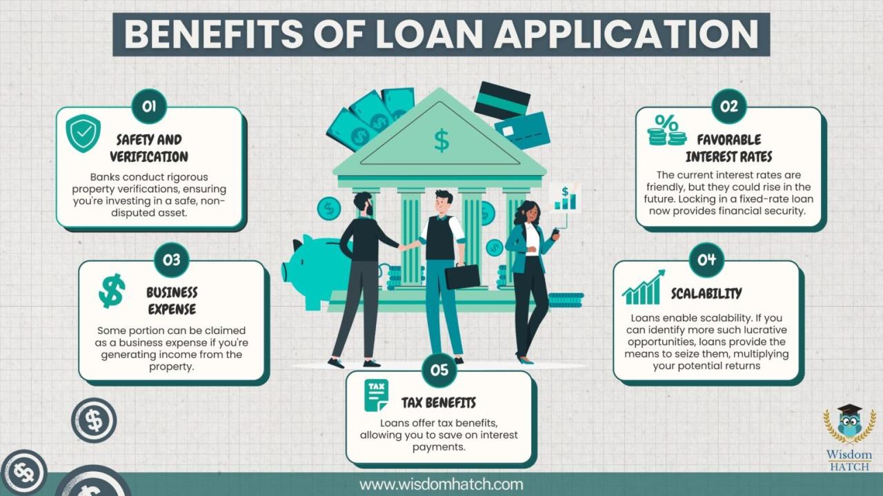 What Are The Benefits Of Taking Out A Secured Loan