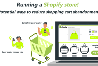 How To Reduce Cart Abandonment In Online Shopping