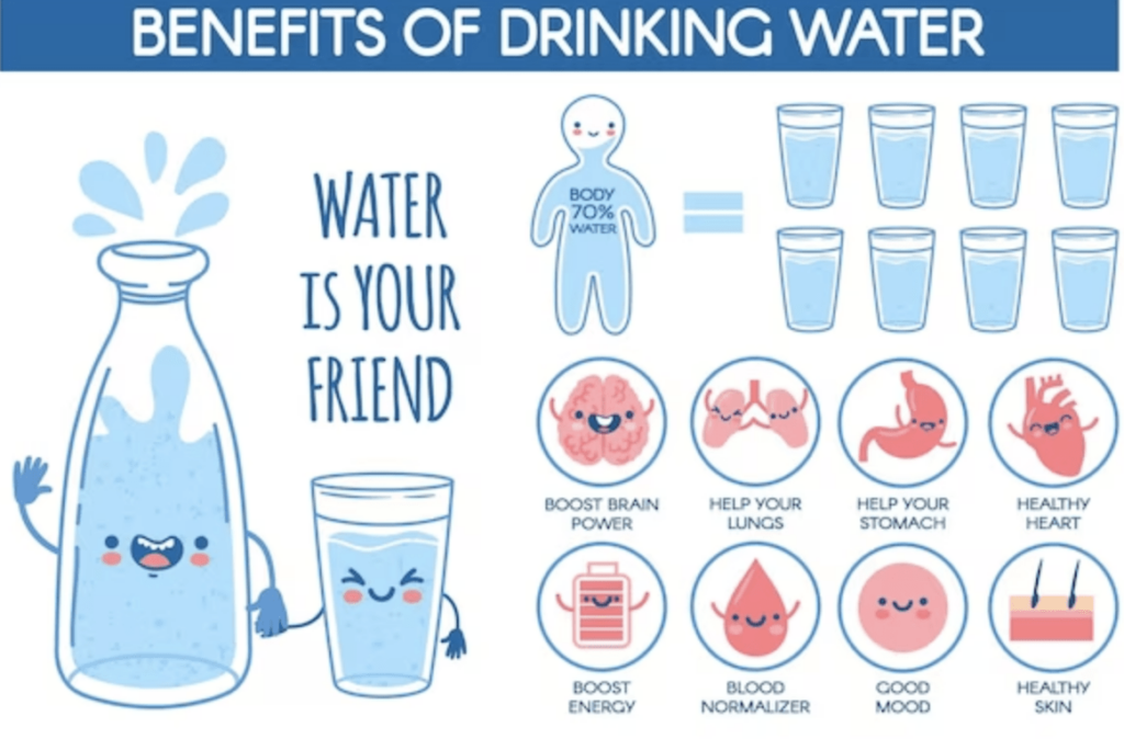 7 Myths Busted By Experts Reveal Hydration Importance 7 Myths Busted By Experts Reveal Hydration Importance