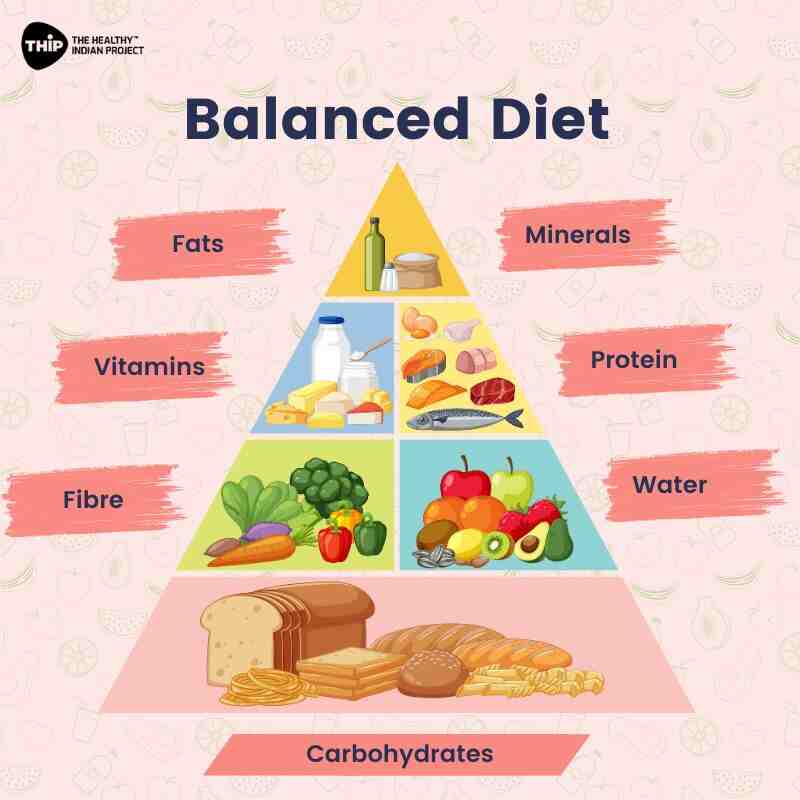 What Are The Benefits Of A Balanced Diet
