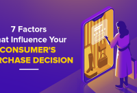 Top Factors Influencing E-Commerce Purchase Decisions