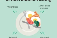 What Are The Benefits Of Intermittent Fasting What Are The Benefits Of Intermittent Fasting