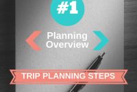 What To Consider When Planning A Trip