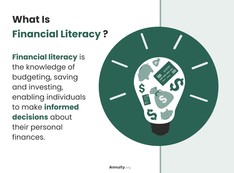 Explaining The Importance Of Financial Literacy Education