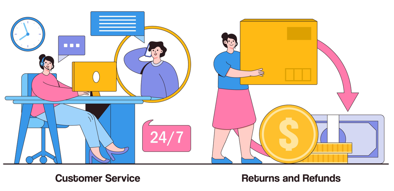 How To Handle Returns And Refunds In Online Sales