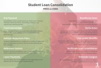 How To Consolidate Multiple Loans Into One Payment Made Easy