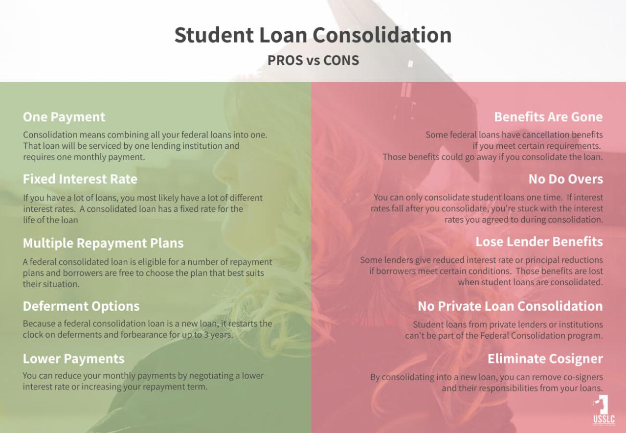How To Consolidate Multiple Loans Into One Payment Made Easy
