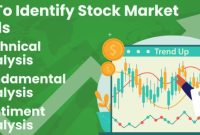 How To Understand The Stock Market Trends Easily How To Understand The Stock Market Trends Easily