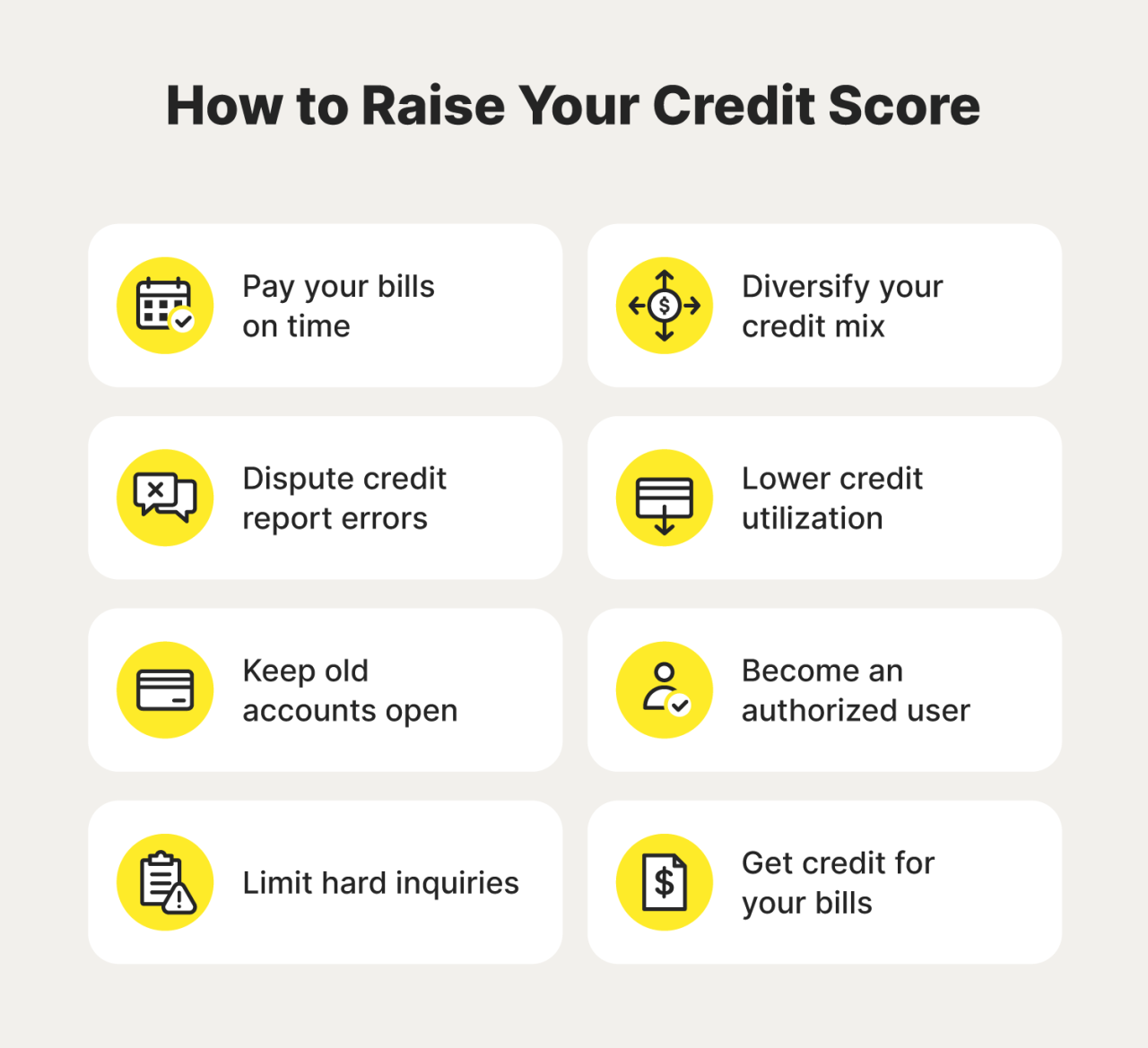 How to Improve Your Credit Score in 9 Ways • BankKaro Blog How to improve my credit score for loans?