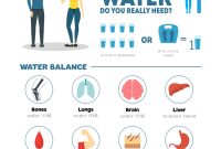 Importance Of Hydration For Overall Health Importance Of Hydration For Overall Health