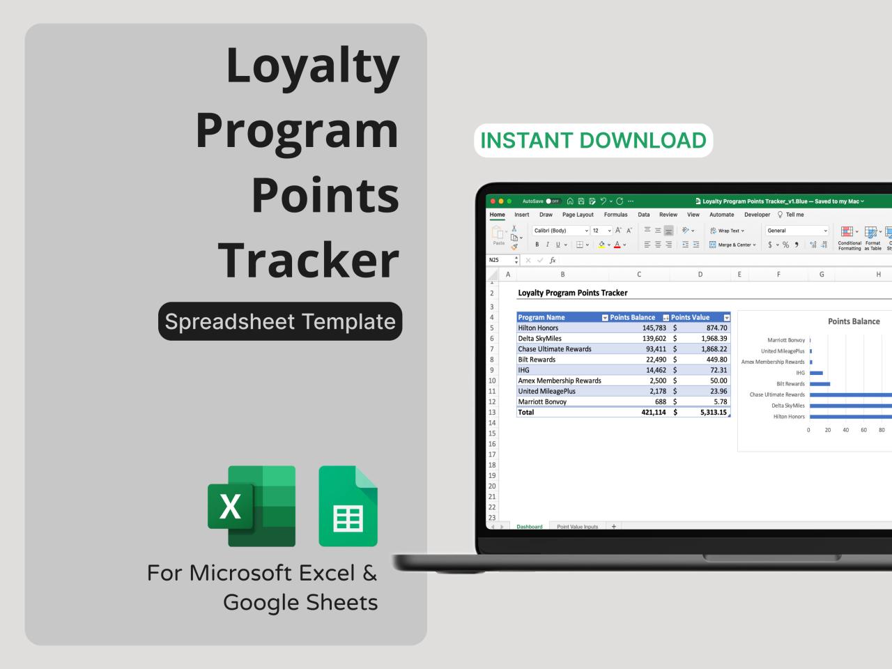 Loyalty Program Points Tracker, Travel Hacking Spreadsheet, Airline ... How To Use Loyalty Points For Free Travel