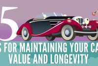 Best Ways To Maintain A Vehicle For Longevity Tips and Tricks Best Ways To Maintain A Vehicle For Longevity Tips and Tricks