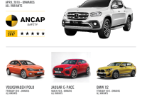 What Are The Top Safety Ratings For Vehicles This Year What Are The Top Safety Ratings For Vehicles This Year