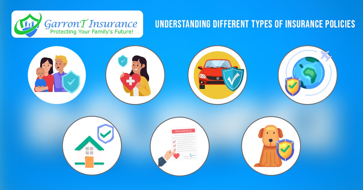 The different types of insurance policies are available here What Are The Different Types Of Insurance Policies Available