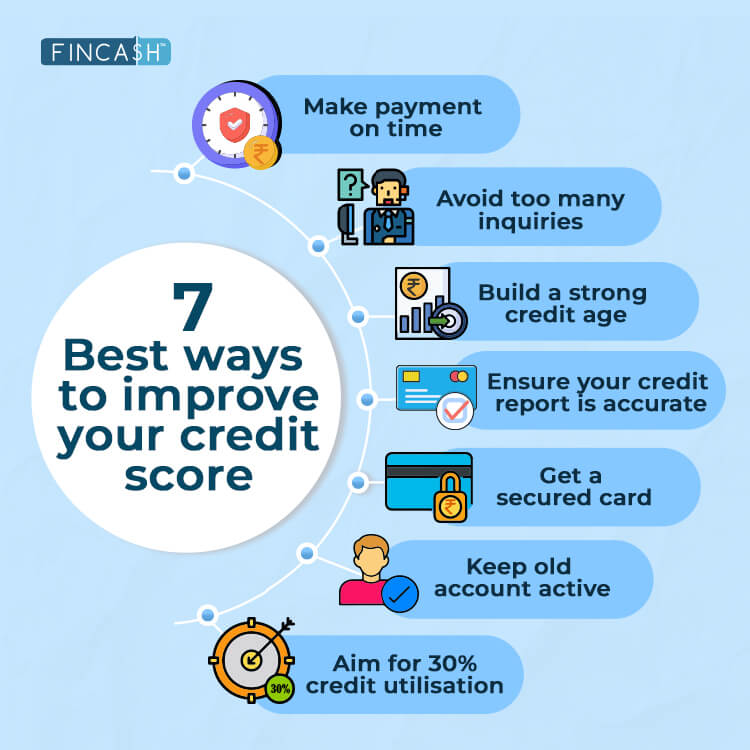 How to Improve Your Credit Score? - My Money Sorted How Can I Improve My Credit Score Quickly