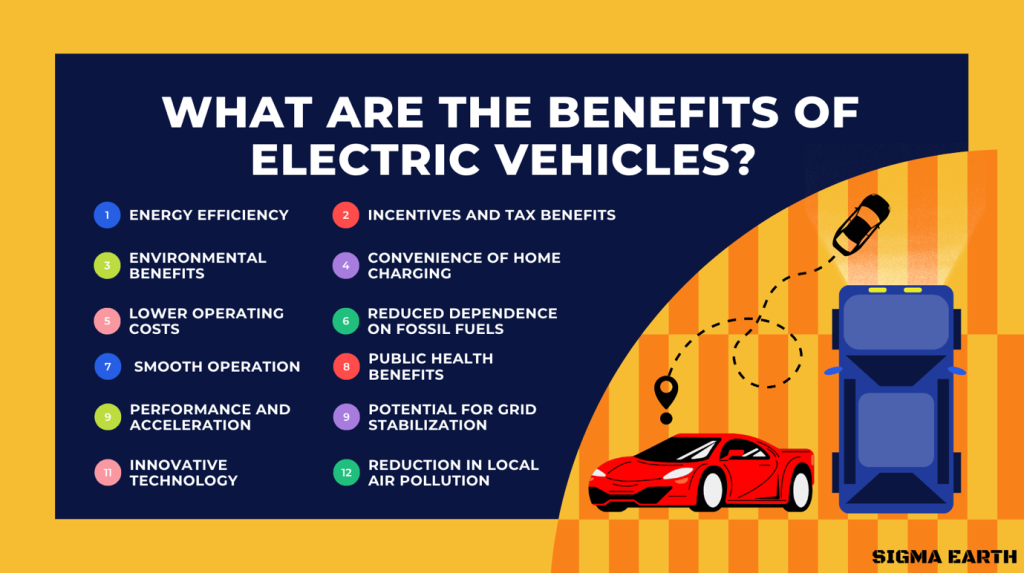 Benefits Electric Cars: Embrace Eco-Friendly Driving! - Electric Car Wiki