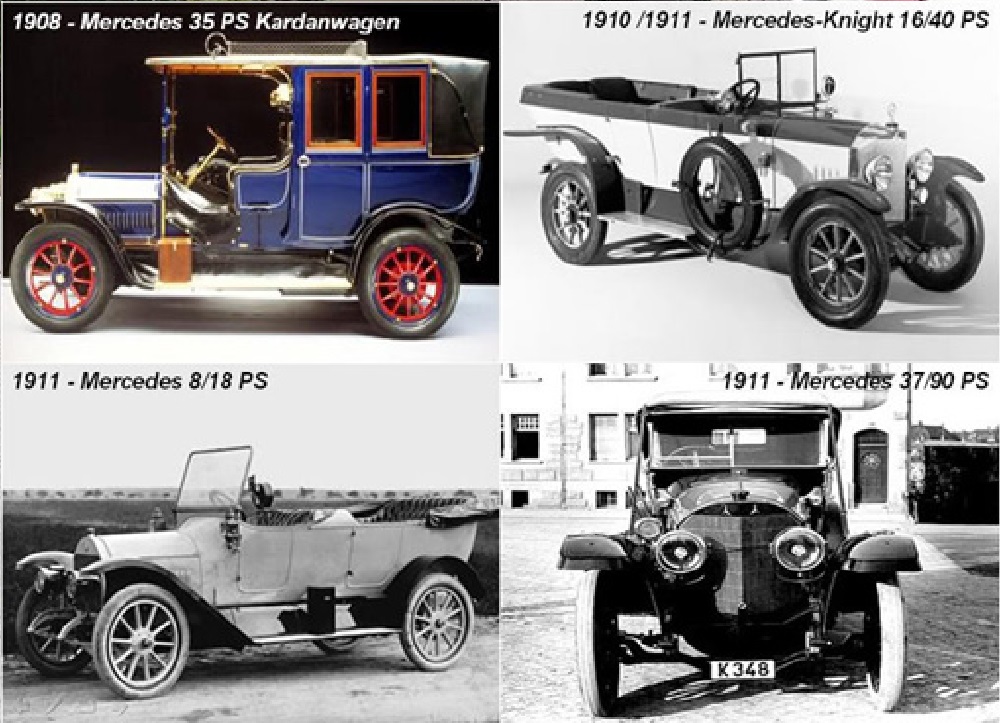 Sejarah Perkembangan Kendaraan Bermotor Di Dunia