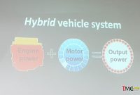 Manfaat Menggunakan Kendaraan Dengan Sistem Hybrid