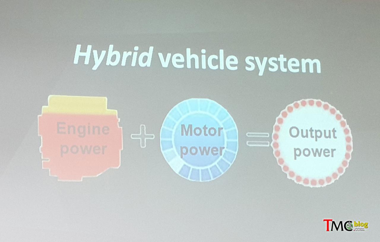 Manfaat Menggunakan Kendaraan Dengan Sistem Hybrid