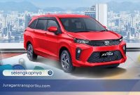 Kendaraan Terbaik Untuk Perjalanan Jarak Jauh