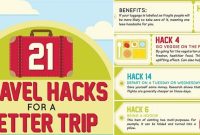 Best travel hacks for maximizing your experience