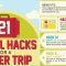 Best travel hacks for maximizing your experience