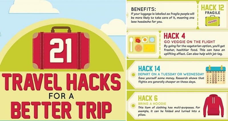 Best travel hacks for maximizing your experience
