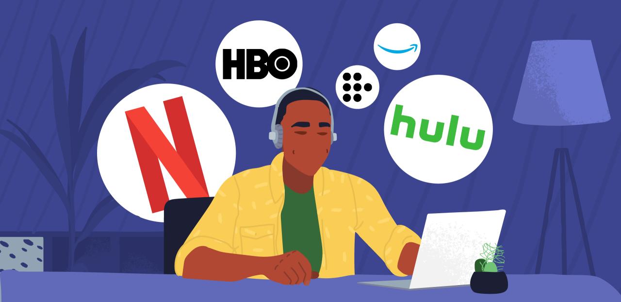 2025's Best Streaming Services - VPN for Streaming What Are The Best Streaming Services For Movies