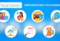 What Are The Different Types Of Insurance Policies Explained